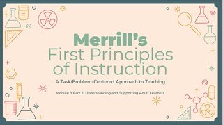 Merrill's First Principles of Instruction