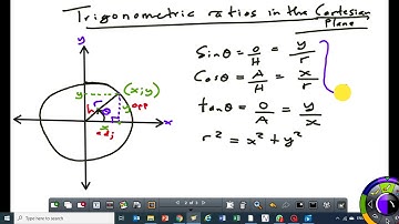 Trigonometric ratios on the Cartesian Plane