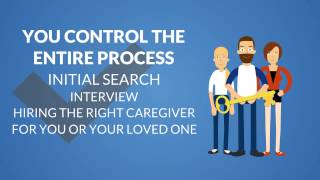 SDCaregiver Hire Caregivers from $10 to $15 per hour in San Diego In-Home Care