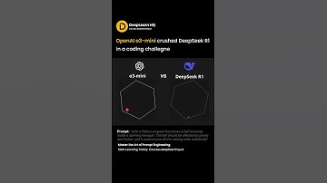 OpenAI o3-mini Dominates!