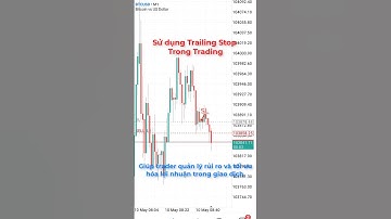 Sử dụng Trailing Stop Trong Trading.