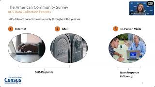 Best Practices When Using American Community Survey Data