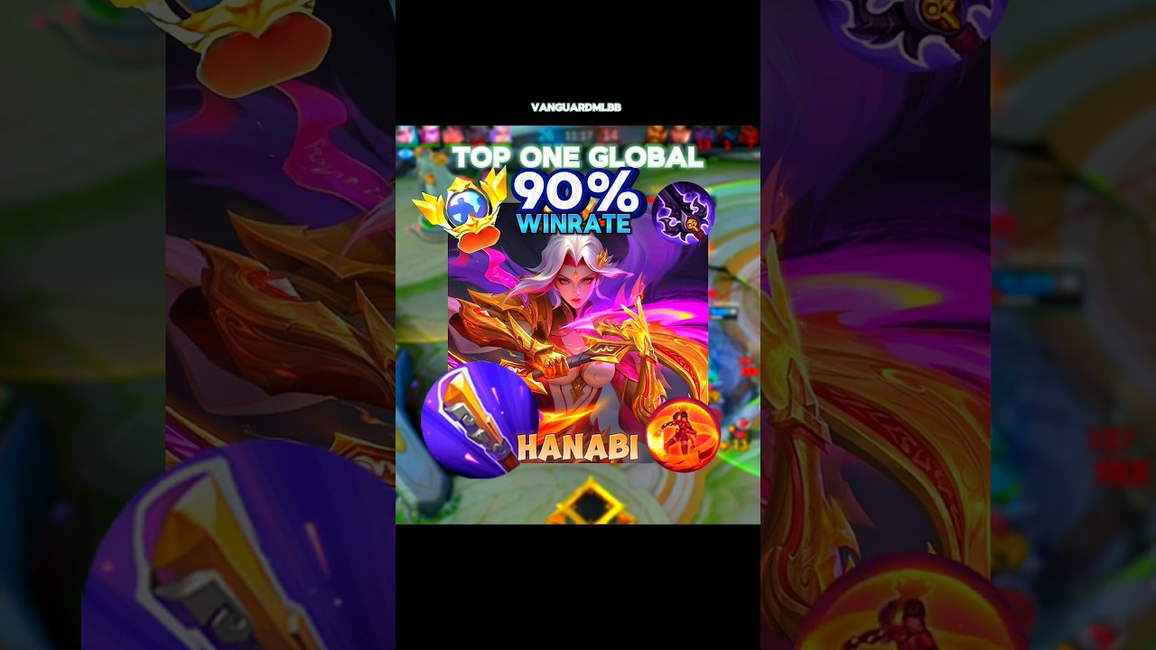 The Ultimate Hanabi Build & Emblems: Go Global in 2024!"