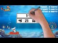 Adding Two-Digit Numbers Using Part-Whole Strategies