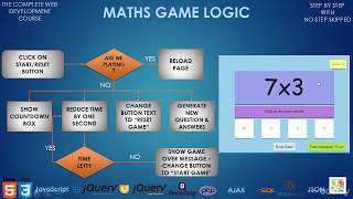 087 Game Logic using an illustrative flowchart screenshot 1