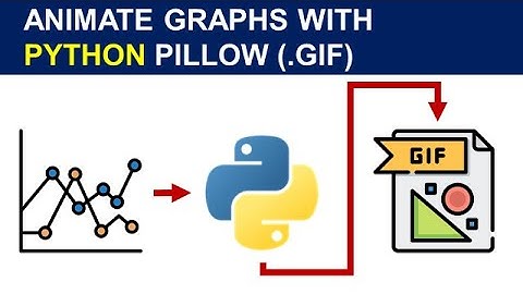 Create Animated Graphs with Python Pillow