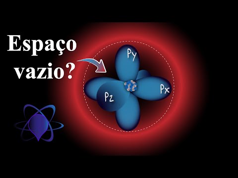 Vídeo: O que há entre os elétrons e o núcleo?