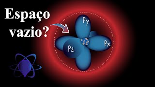 O que há entre o núcleo e o elétron de um átomo?