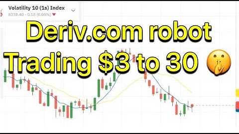 binary .com and Deriv.com Robot live Trading