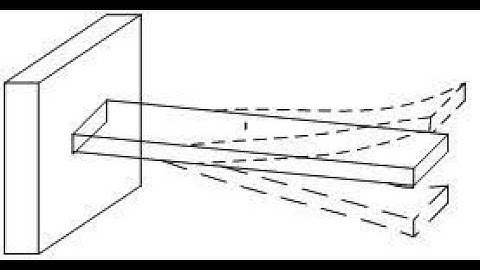 Modal Analysis on 1D Bar Element Problem Using Lumped Mass Matrix method