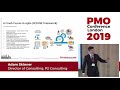 Transforming your PMO – the Agile Way!