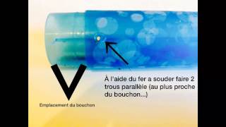 [TUTO] Comment faire un mini patator a combustion 