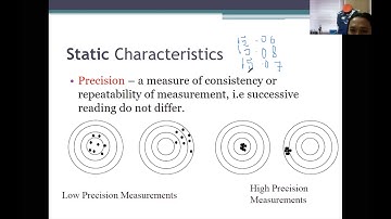 Class BEKG 1233 (Principles Instrumentation & Measurement) - W2