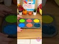 Creative Edible Paints: Fun for Kids! 🎨😄