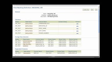 Enmascaramiento en Oracle