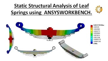 Static Structural Analysis of Leaf Springs using ANSYS WORKBENCH.