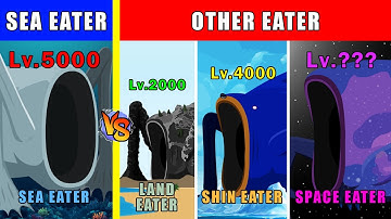 Sea Eater vs Other Eaters Level Challenge | Monster Animation