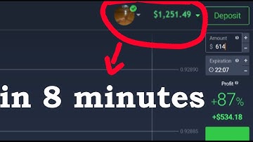 the best strategy in binary options 2021 IQ OPTIONS for beginners #binaryoptions