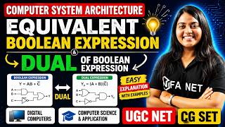 Equivalent Boolean Expression | Dual of Boolean Expression | Computer System Architecture | UGC NET