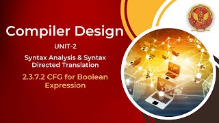 2.3.7.2 CFG for Boolean Expression | CS603(C) |