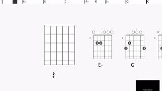Fall Out Boy Centuries Guitar Chords