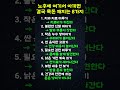 노후에 여기서 아끼면 결국 목돈 깨지는 8가지