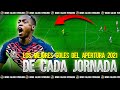 Los Mejores Goles del Apertura 2021 Votados en la Cruda Futbolera, Hubo uno de la Femenil Boser