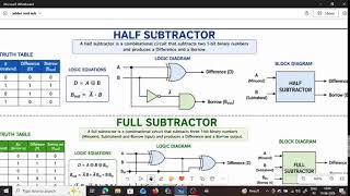 combinational logic design using half/full adders,