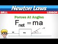 Resolving Forces and Motion: Analyzing Angled Forces in Physics