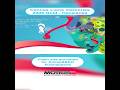 Havaianas flash site that got Cannes Gold in 2009