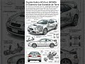 Toyota Celica GT-Four ST205: O Carro de Rali que a FIA Tentou Banir!