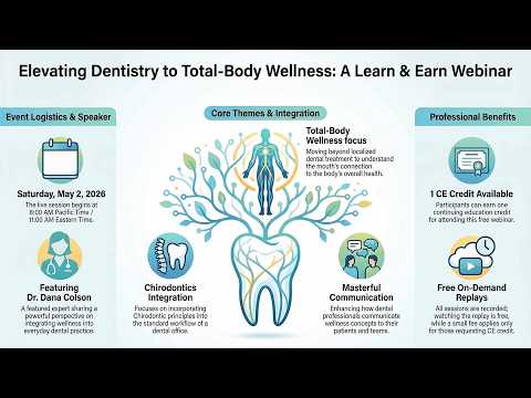 Elevating to Whole Body Wellness. Presented by Dana Colson, DDS