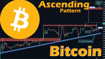 an ascending triangle pattern on H4 Bitcoin - BTCUSDT Trading Pattern