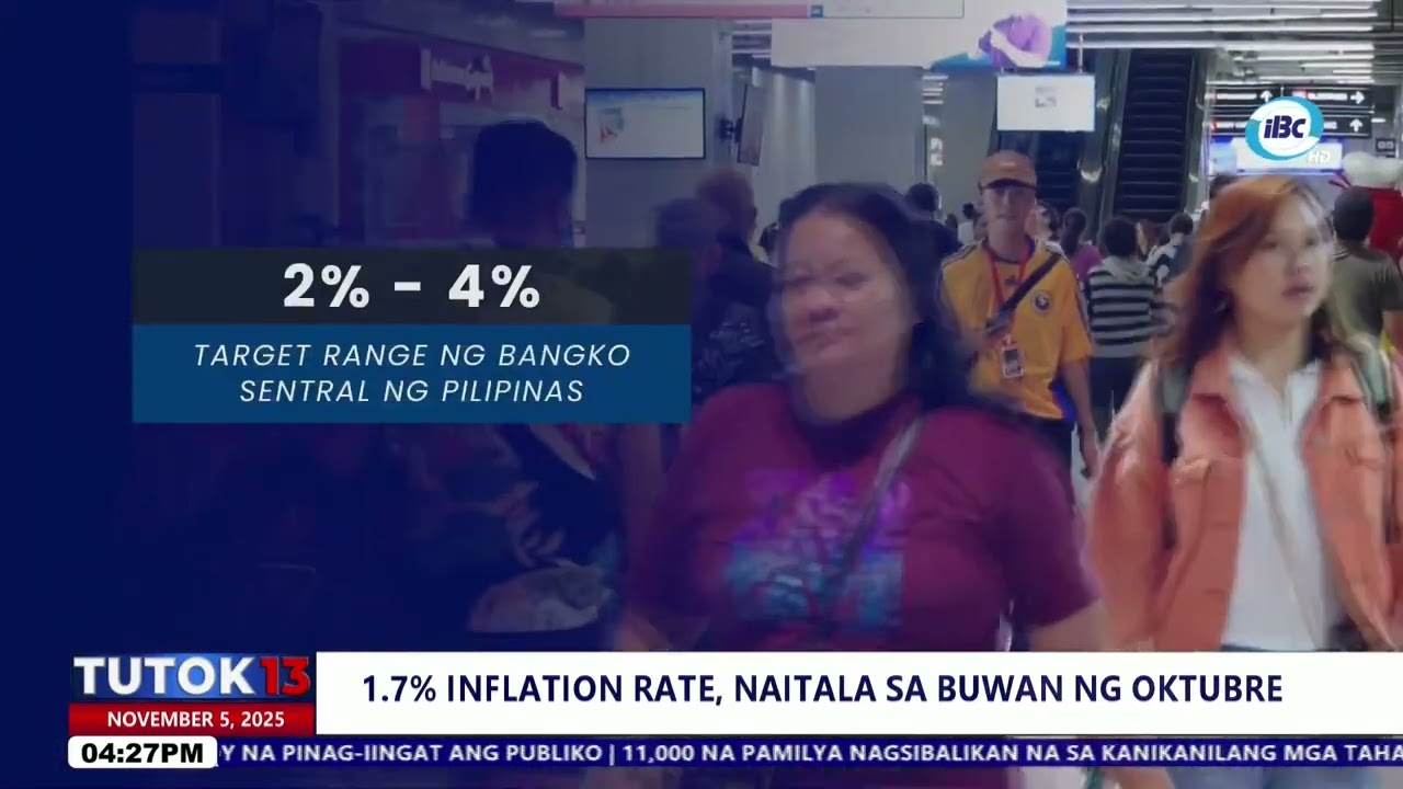 1.7% inflation rate, naitala sa buwan ng Oktubre | Tutok 13