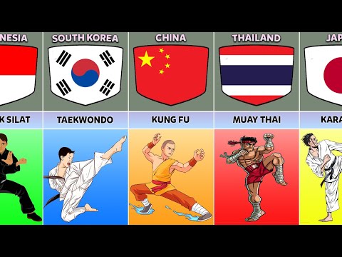 Martial Arts From Different Countries