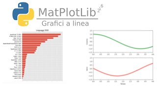 [IT] Python MatPlotLib Tutorial - Grafici a linea 2/6