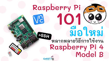 Raspberry Pi 101 EP.3 : หลากหลายวิธีการใช้งาน Raspberry Pi (Desktop, SSH,  VNC)