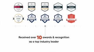 Summing up the results of 2020 | Master of Code Global