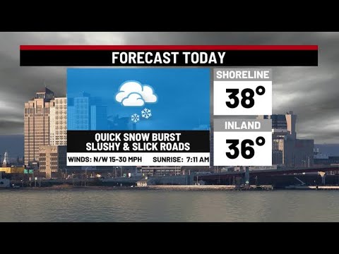 Monday Afternoon Weather Update - YouTube