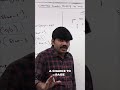 Java Try-Catch: Handle Exceptions Like a Pro! #shorts