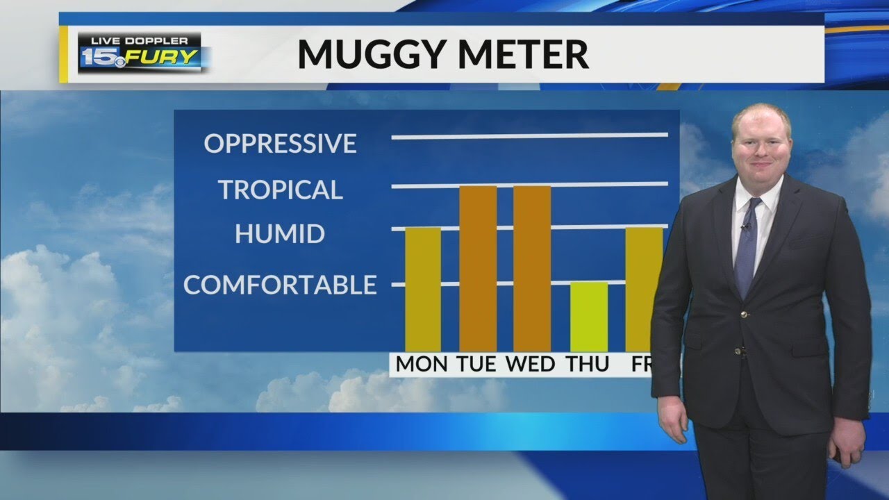 Warm with increasing humidity early this week - YouTube