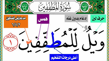 استخراج احكام التجويد سورة المطففين جزء عم(ويل للمطففين)الى(يوم يقوم الناس لرب العالمين)