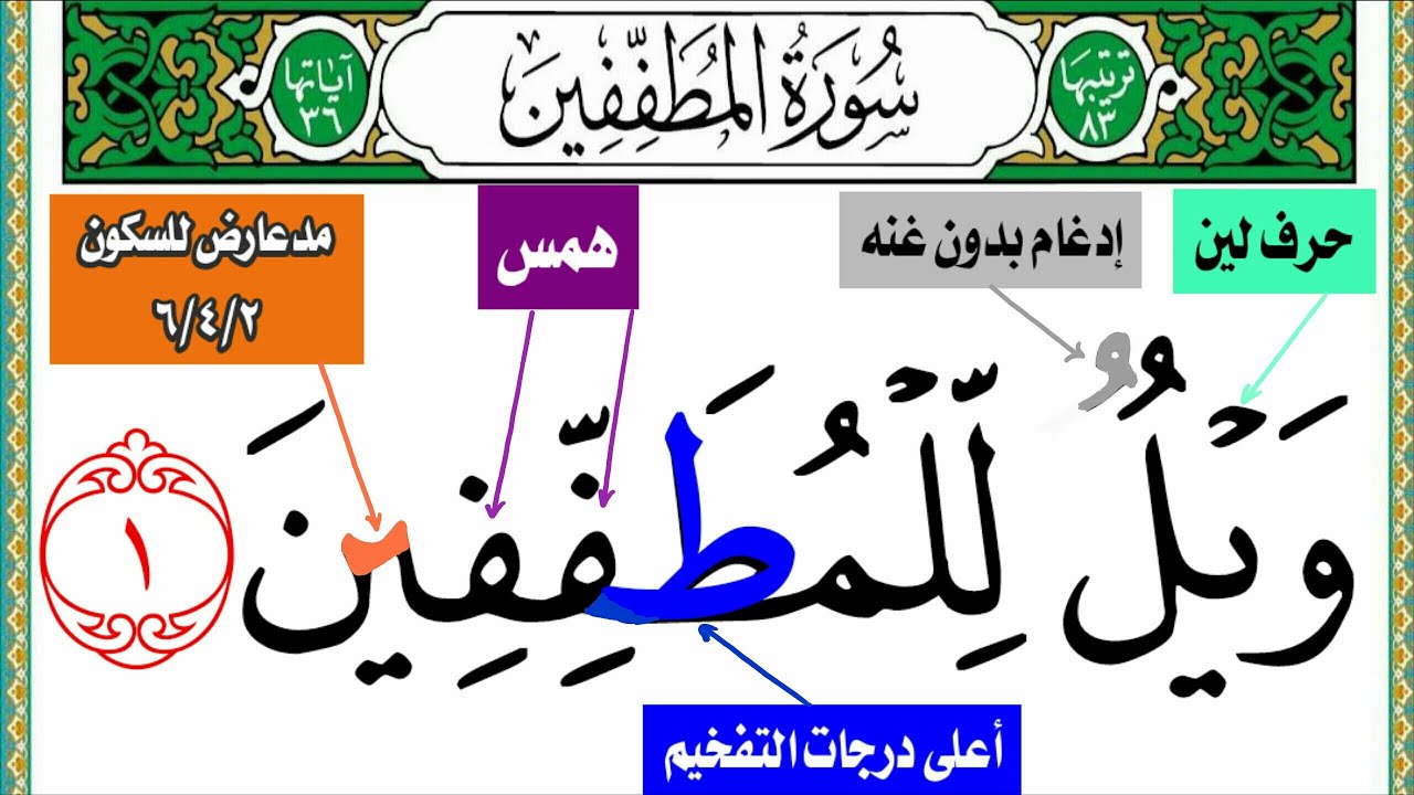 استخراج احكام التجويد سورة المطففين جزء عم ويل للمطففين الى يوم يقوم
