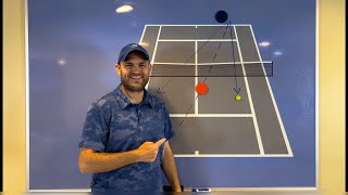 5 Awesome Singles Strategies (Win More Tennis Matches)