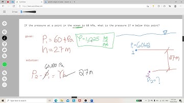 Hydraulics - Principles of Hydrostatic (Pressure sample problem 3)