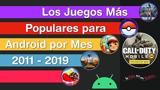 Los Juegos Más Populares para Android | Descargas Mensuales | 2011  2019  Gráficos VG