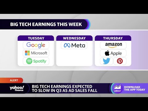 Tech giants set to report earnings this week: Google, Microsoft, Meta, Apple, Amazon