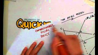 Intro to Econs: 901 The ADAS Model