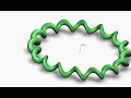 Plastic Circular Ring.
