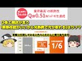 〇条工務店が言う「断熱性能がいいから光熱費で元が取れる」はウソ【ゆっくり解説】